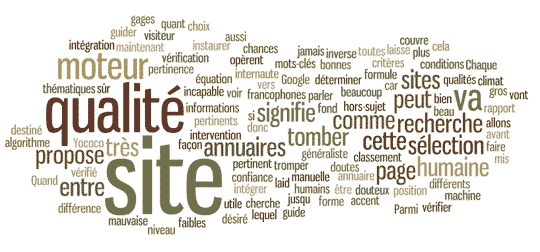 sites